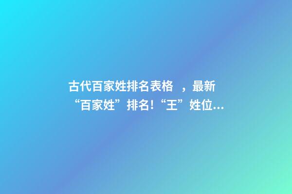古代百家姓排名表格，最新“百家姓”排名!“王”姓位居榜首